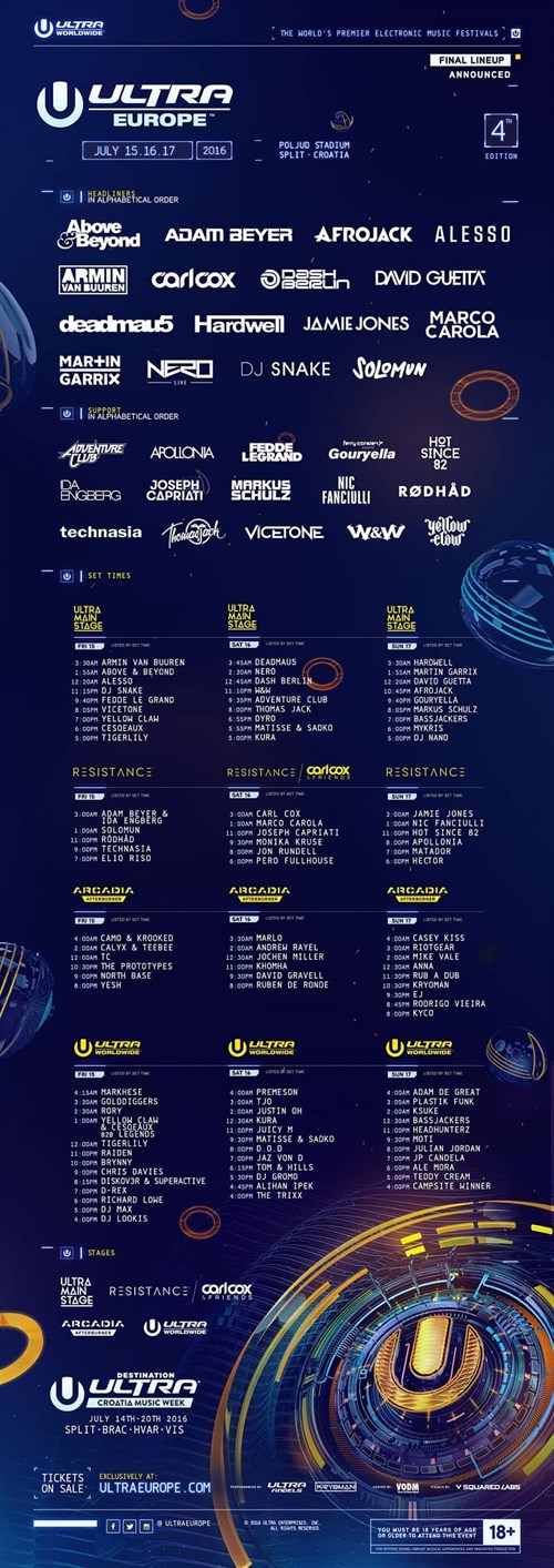 Ultra -europe -lineup -final -min