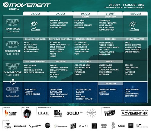 Movement -croatia -2016-program