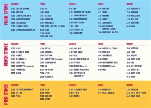 Soundwave -2016-raspored -1