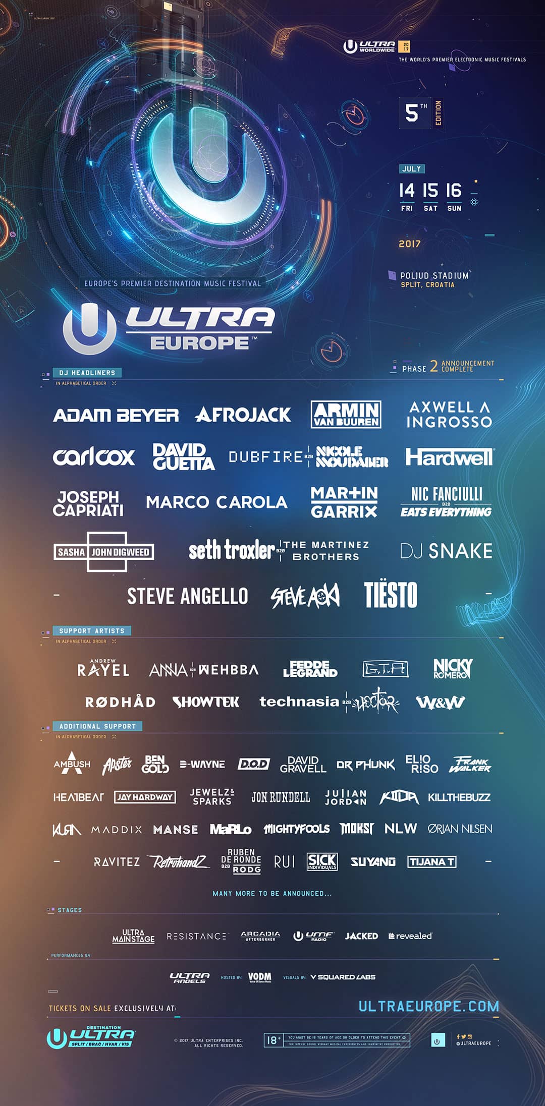 Ultra-Europe_2017_lineup-phase-2
