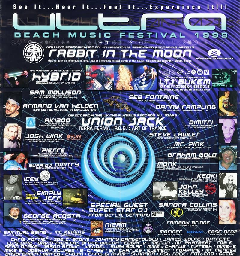 Ultra-Miami-Flyer-1999