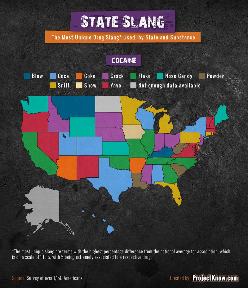 The-Most-Unique-State-Slang_Cocaine