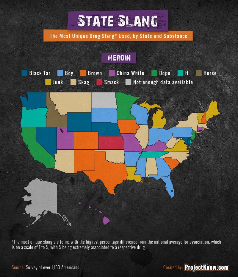 The-Most-Unique-State-Slang_Heroin