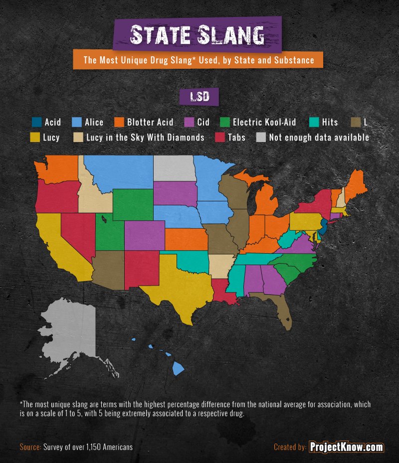 The-Most-Unique-State-Slang_LSD