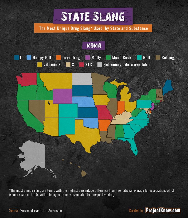 The-Most-Unique-State-Slang_MDMA