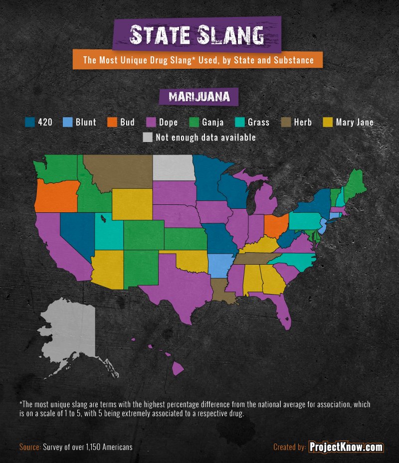 The-Most-Unique-State-Slang_Marijuana