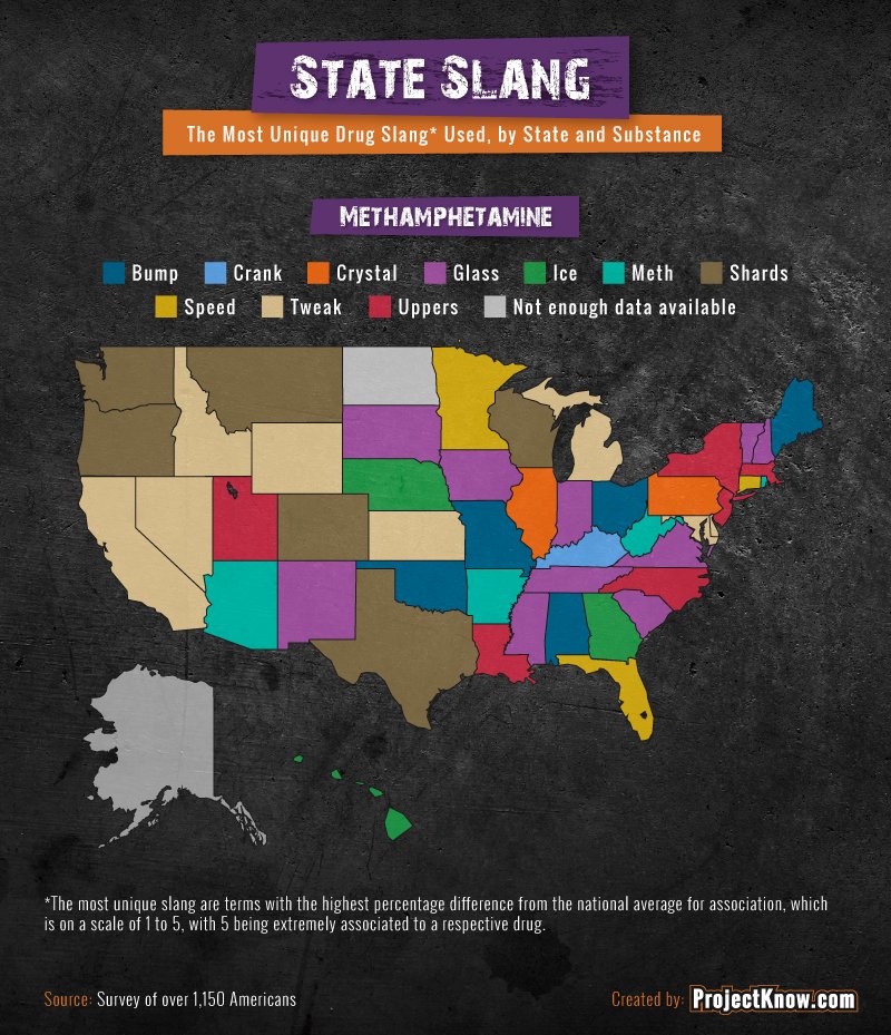 The-Most-Unique-State-Slang_Meth
