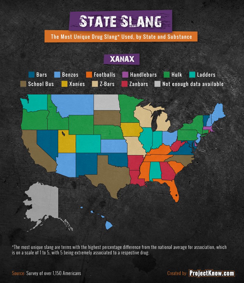 The-Most-Unique-State-Slang_Xanax